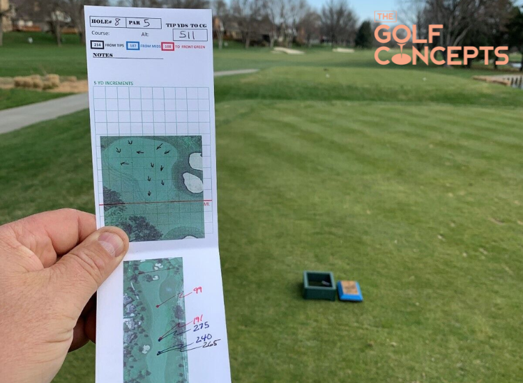 Tầm quan trọng của Yardage Book chất lượng cao đối với giá trị thương hiệu sân golf
