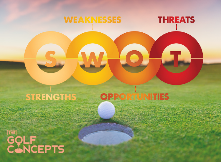 Sử dụng mô hình SWOT để đánh giá nội tại và môi trường bên ngoài