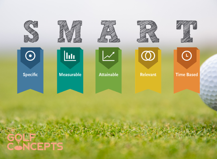 Xác định mục tiêu Marketing cho sân golf theo mô hình SMART