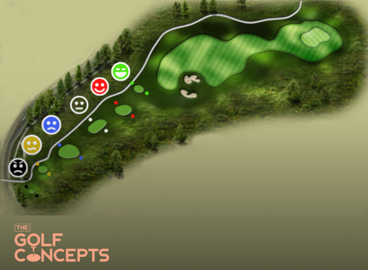 Phân biệt tee box dựa theo màu sắc